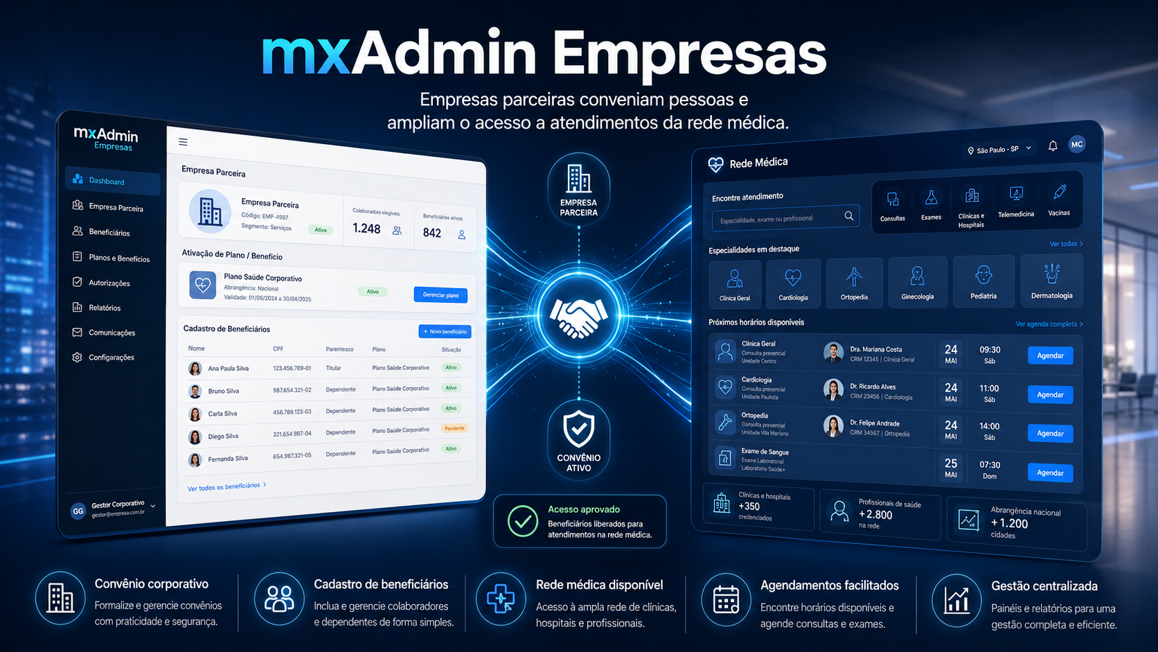 Página do produto mxAdmin Empresas