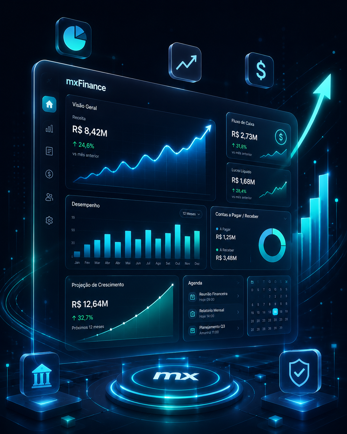Página do produto mxFinance