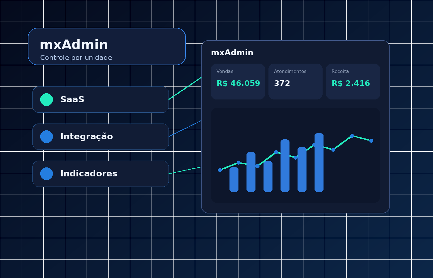 mxAdmin imagem 3