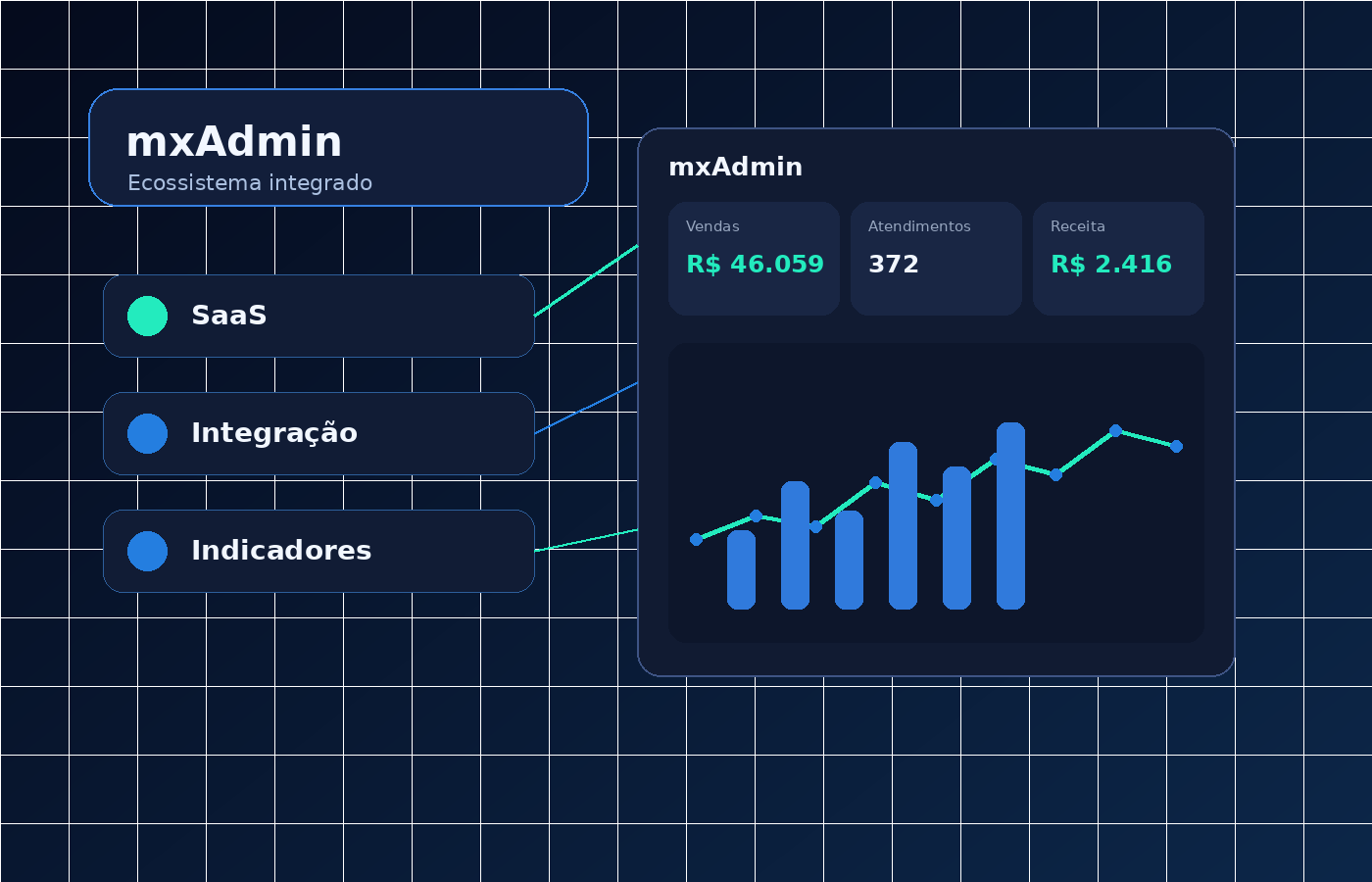 mxAdmin imagem 5