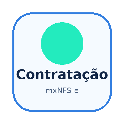 Contratação
